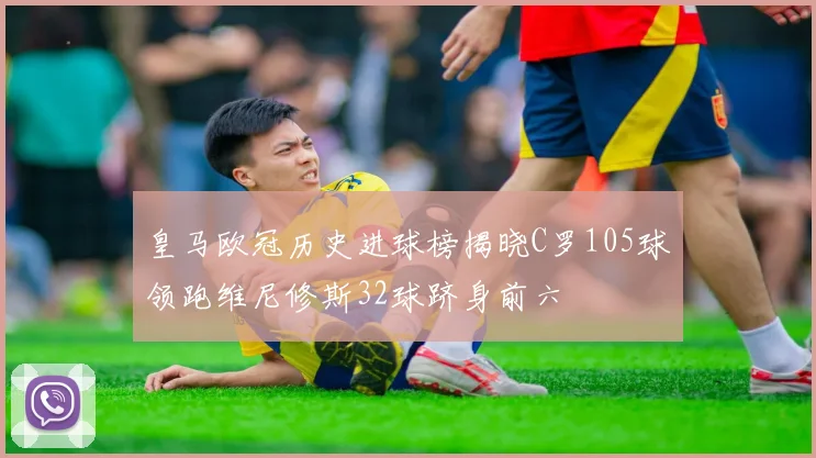 皇马欧冠历史进球榜揭晓C罗105球领跑维尼修斯32球跻身前六